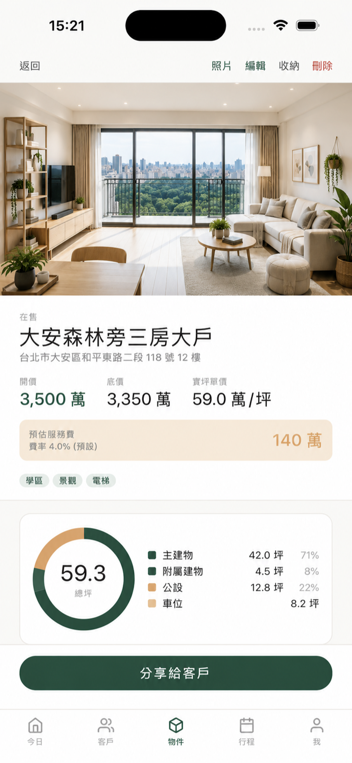 物件詳情